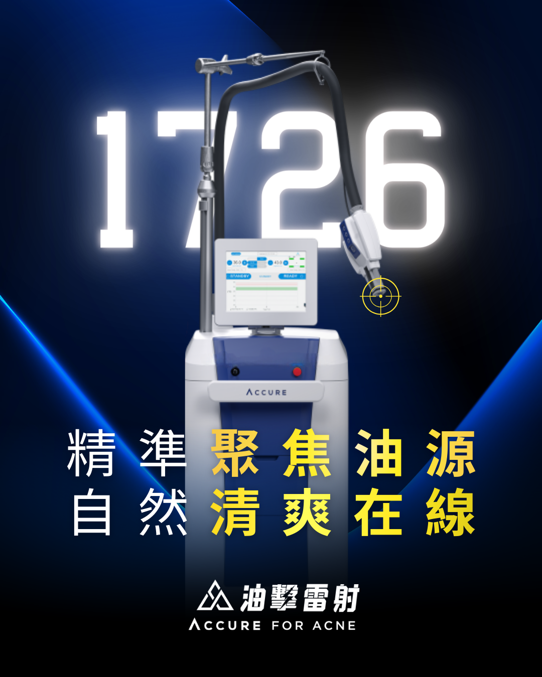 1726nm 雷射的控油抗痘機制，並基於臨床文獻與原廠數據，為您深入對比 Accure 與 AviClear 的優劣勢